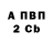 ТГК концентрат Alexey Surbo
